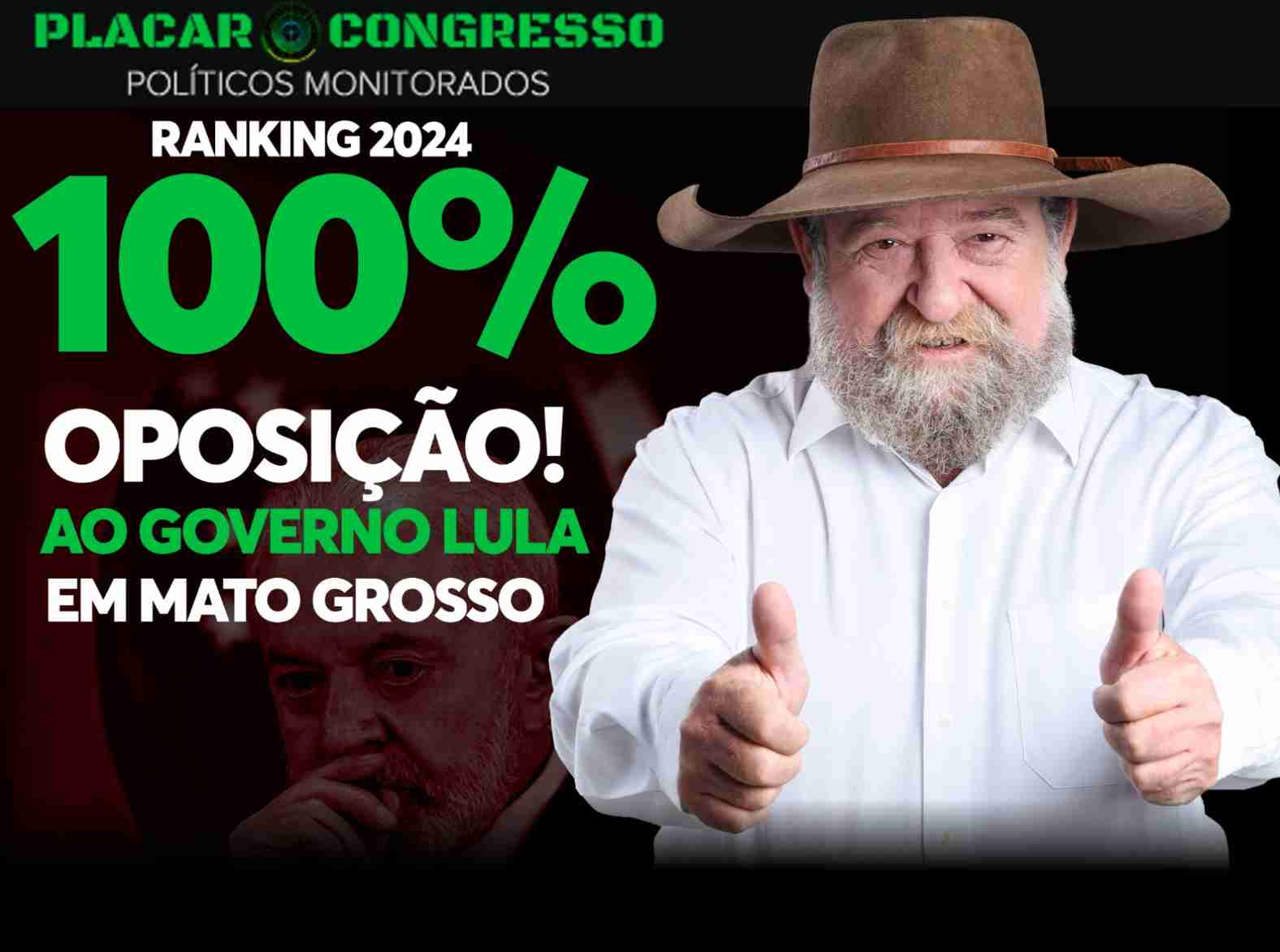 Deputado Nelson Barbudo se destaca como único parlamentar 100% da oposição ao governo Lula em Mato Grosso